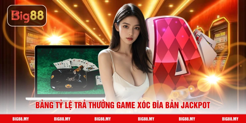Bảng tỷ lệ trả thưởng game xóc đĩa bản jackpot